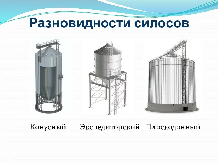 Разновидности силосов Конусный Экспедиторский Плоскодонный