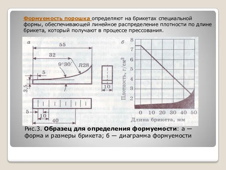 Формуемость порошка определяют на брикетах специальной формы, обеспечивающей линейное распределение