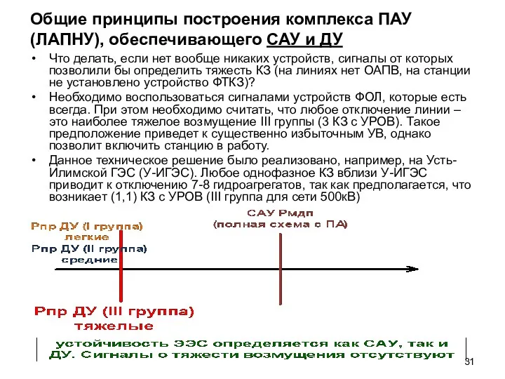 Общие принципы построения комплекса ПАУ (ЛАПНУ), обеспечивающего САУ и ДУ