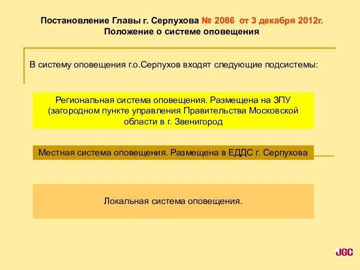 Постановление Главы г. Серпухова № 2086 от 3 декабря 2012г. Положение о системе