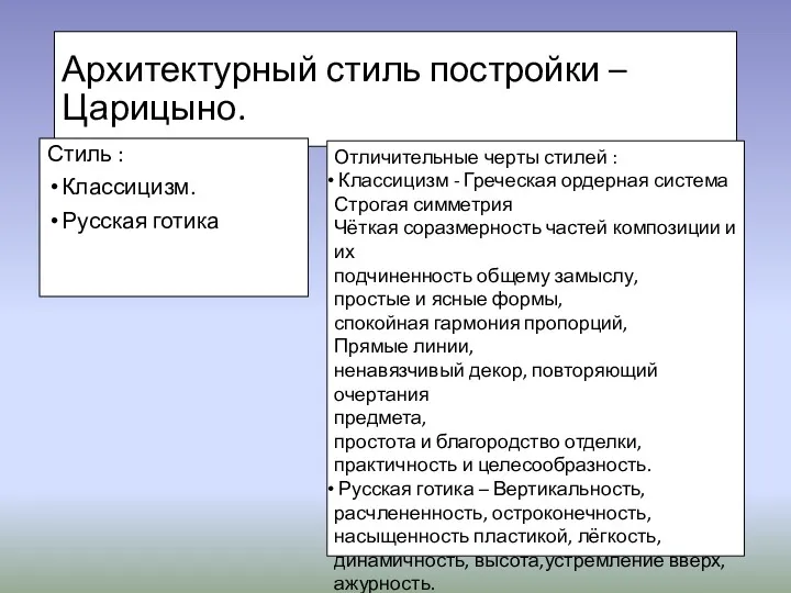 Архитектурный стиль постройки – Царицыно. Стиль : Классицизм. Русская готика