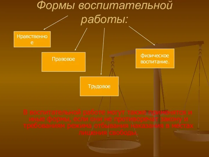 Формы воспитательной работы: В воспитательной работе могут также применятся и