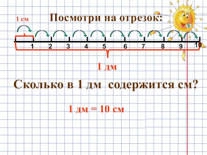 Посмотри на отрезок: 1 дм Сколько в 1 дм содержится