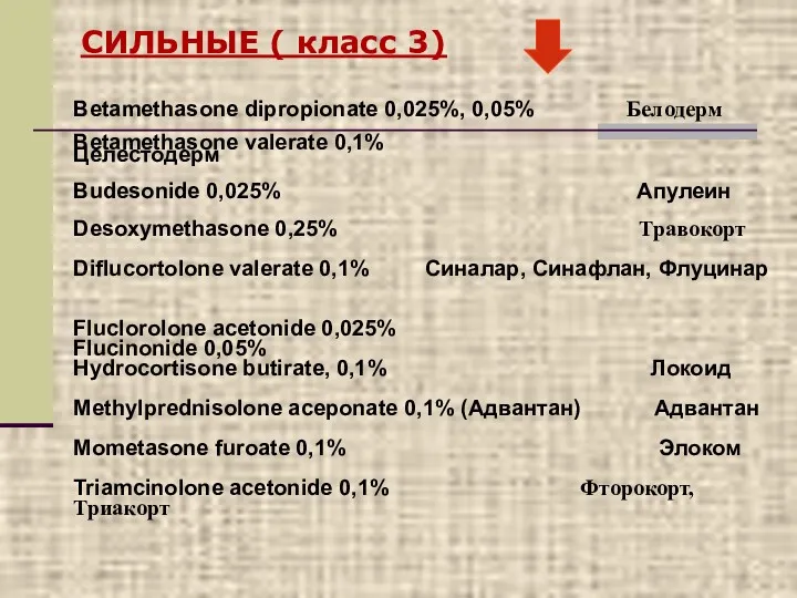 Betamethasone dipropionate 0,025%, 0,05% Белодерм Betamethasone valerate 0,1% Целестодерм Budesonide