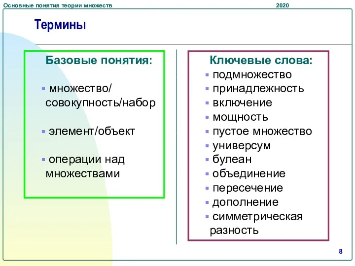 Термины Ключевые слова: подмножество принадлежность включение мощность пустое множество универсум