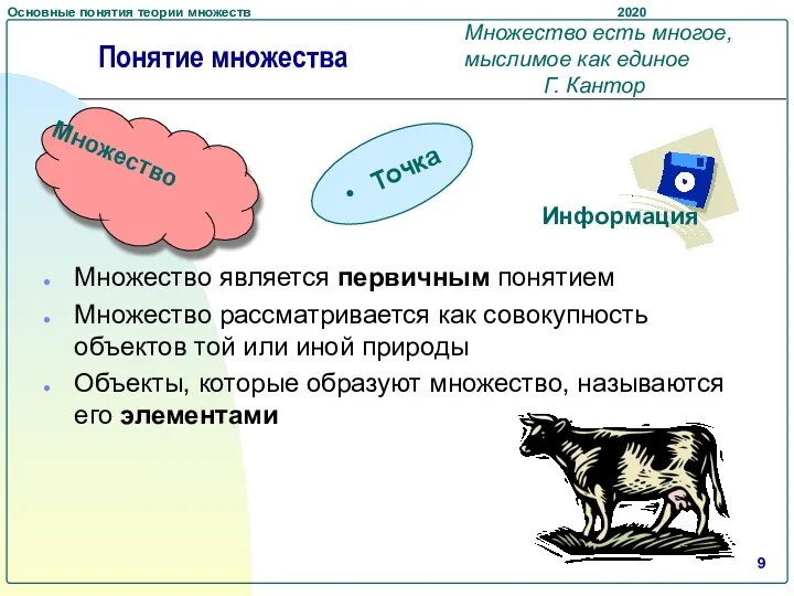 Множество является первичным понятием Множество рассматривается как совокупность объектов той