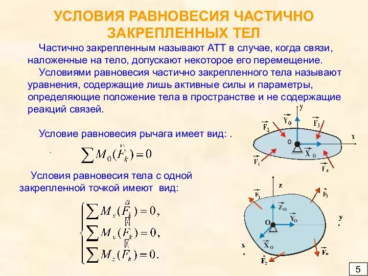 УСЛОВИЯ РАВНОВЕСИЯ ЧАСТИЧНО ЗАКРЕПЛЕННЫХ ТЕЛ 5 Частично закрепленным называют АТТ