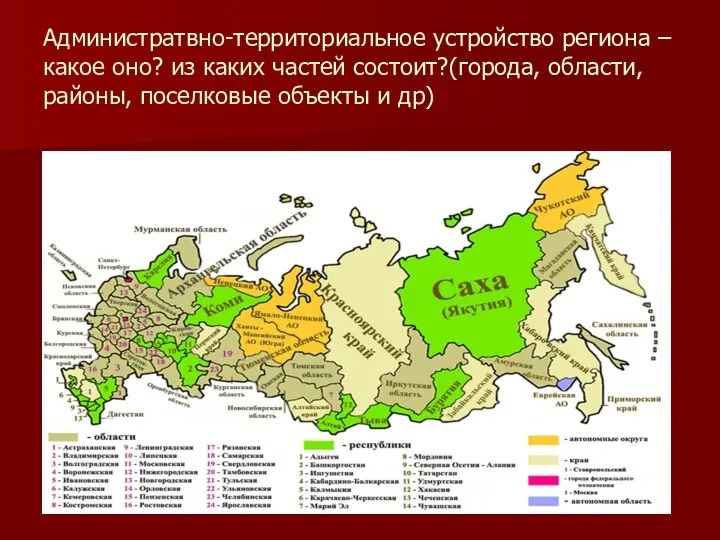 Администратвно-территориальное устройство региона – какое оно? из каких частей состоит?(города, области, районы, поселковые объекты и др)