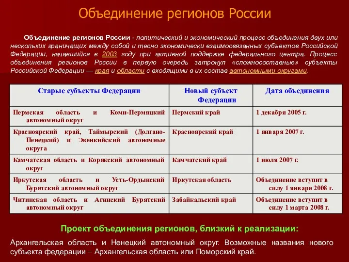 Объединение регионов России Объединение регионов России - политический и экономический