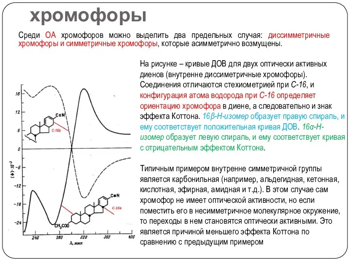 Оптически активные хромофоры На рисунке – кривые ДОВ для двух оптически активных диенов