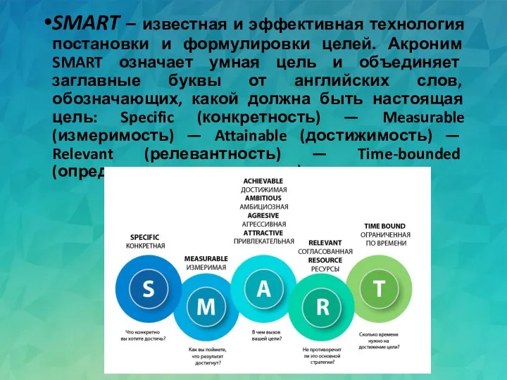 SMART – известная и эффективная технология постановки и формулировки целей.