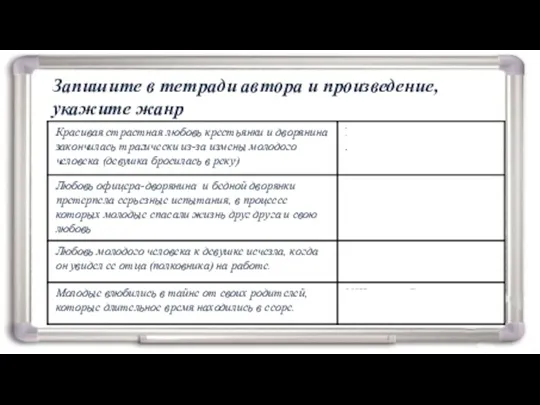 Запишите в тетради автора и произведение, укажите жанр