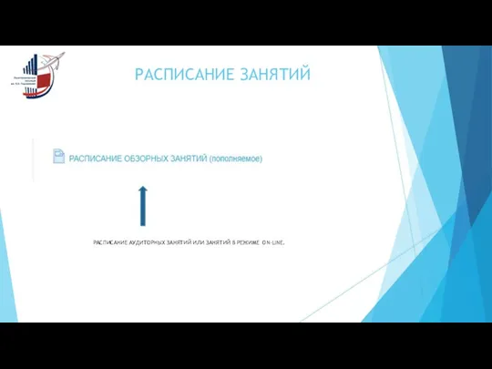 РАСПИСАНИЕ ЗАНЯТИЙ РАСПИСАНИЕ АУДИТОРНЫХ ЗАНЯТИЙ ИЛИ ЗАНЯТИЙ В РЕЖИМЕ ON-LINE.