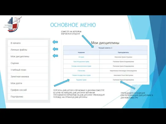 ОСНОВНОЕ МЕНЮ ПЕРЕХОД В НАЧАЛО ОСНОВНОГО МЕНЮ ДАННАЯ ФУНКЦИЯ ВРЕМЕННО