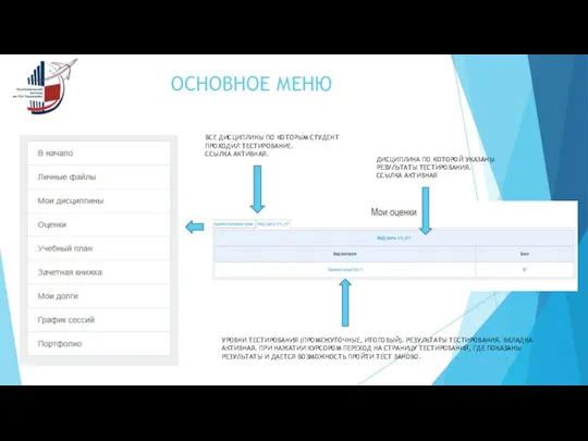ОСНОВНОЕ МЕНЮ ВСЕ ДИСЦИПЛИНЫ ПО КОТОРЫМ СТУДЕНТ ПРОХОДИЛ ТЕСТИРОВАНИЕ. ССЫЛКА