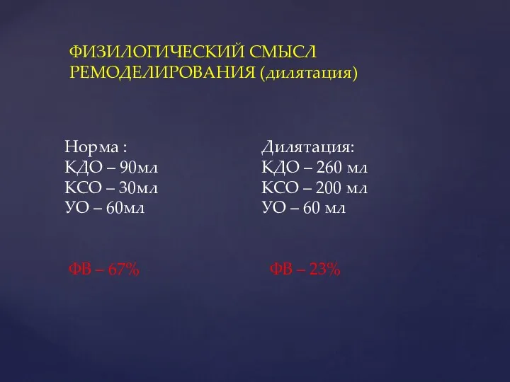 ФИЗИЛОГИЧЕСКИЙ СМЫСЛ РЕМОДЕЛИРОВАНИЯ (дилятация) Норма : КДО – 90мл КСО – 30мл УО