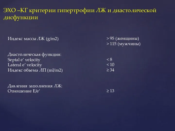 ЭХО –КГ критерии гипертрофии ЛЖ и диастолической дисфункции Индекс массы ЛЖ (g/m2) Диастолическая