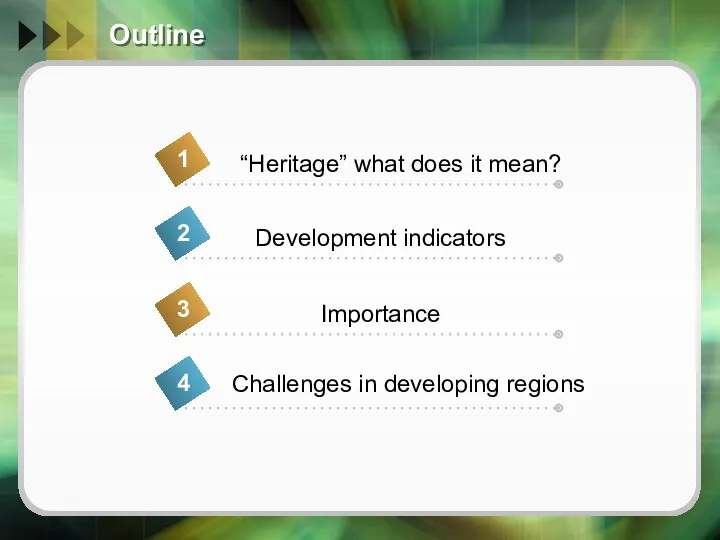 Outline “Heritage” what does it mean? 1 Development indicators 2