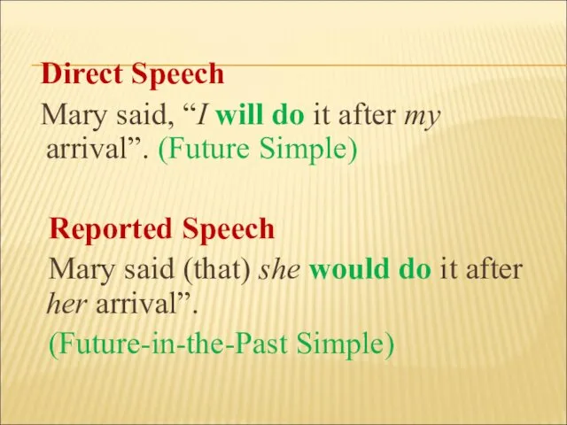 Direct Speech Mary said, “I will do it after my