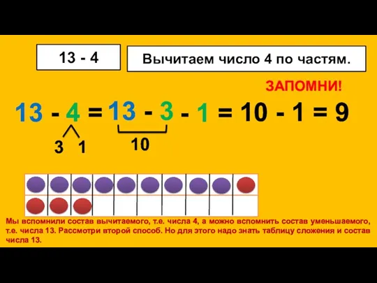 ЗАПОМНИ! 10 - 1 = 9 13 - 4 =