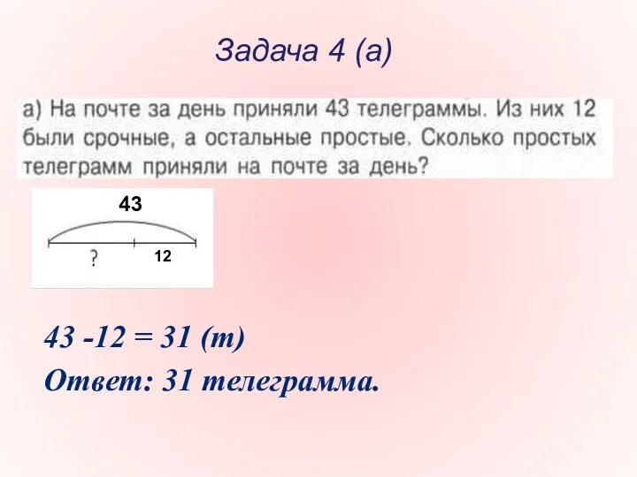 Задача 4 (а) 43 12 43 -12 = 31 (т) Ответ: 31 телеграмма.