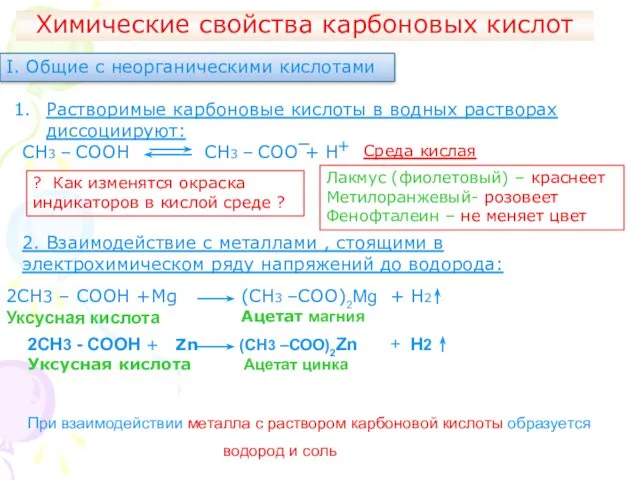 Химические свойства карбоновых кислот І. Общие с неорганическими кислотами Растворимые