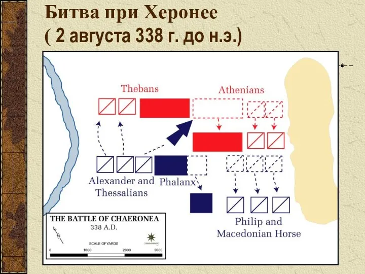 Битва при Херонее ( 2 августа 338 г. до н.э.)