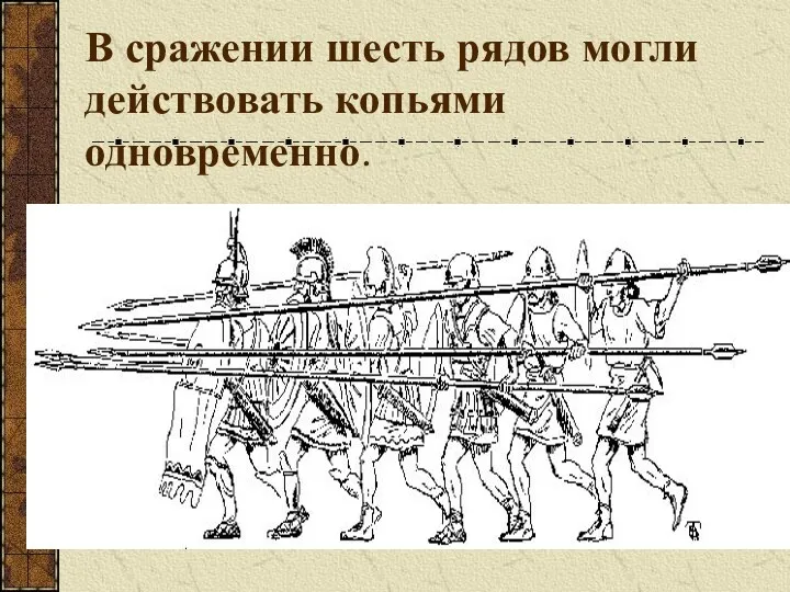 В сражении шесть рядов могли действовать копьями одновременно.