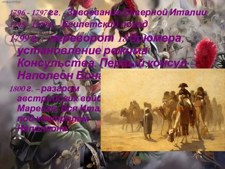 1796 - 1797 гг. - Завоевание Северной Италии 1798 -