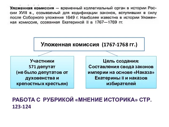 Уложенная комиссия (1767-1768 гг.) Участники 571 депутат (не было депутатов