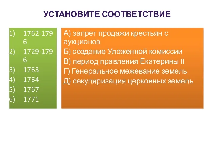 УСТАНОВИТЕ СООТВЕТСТВИЕ 1762-1796 1729-1796 1763 1764 1767 1771 А) запрет