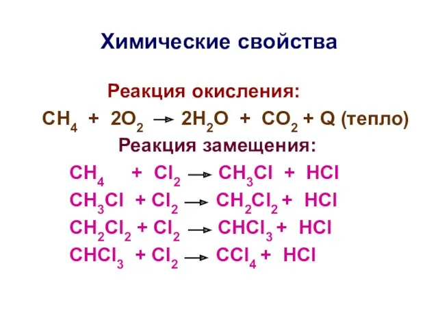 Химические свойства Реакция окисления: СН4 + 2О2 2Н2О + СО2 + Q (тепло)