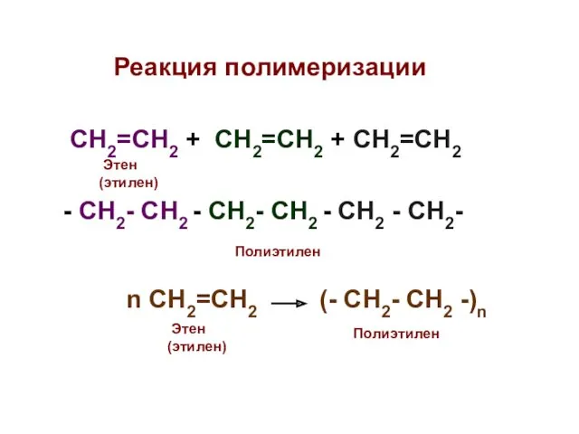 Реакция полимеризации СН2=СН2 + СН2=СН2 + СН2=СН2 - СН2- СН2