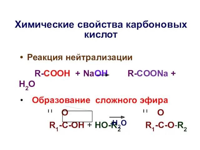 Химические свойства карбоновых киcлот Реакция нейтрализации R-COOH + NaOH R-COONa