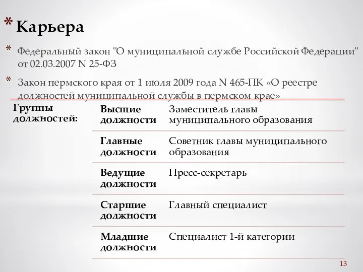 Карьера Федеральный закон "О муниципальной службе Российской Федерации" от 02.03.2007 N 25-ФЗ Закон