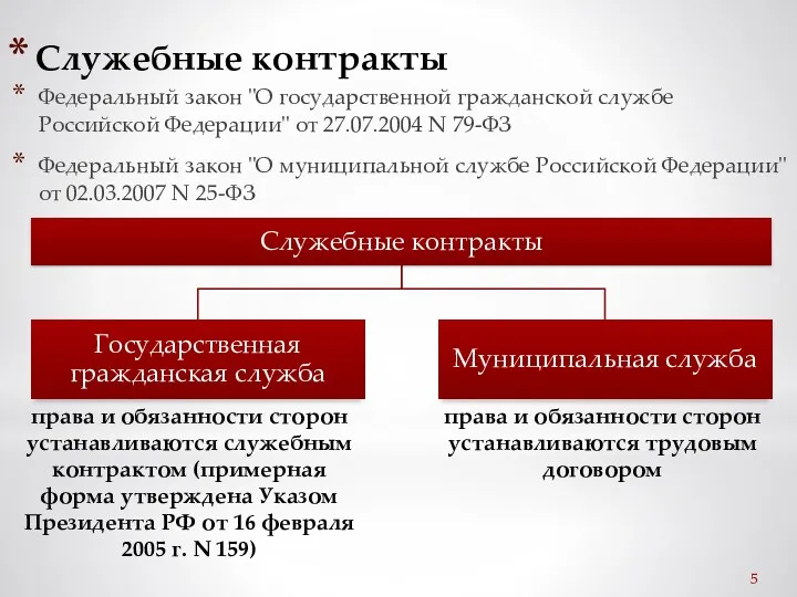Служебные контракты Федеральный закон "О государственной гражданской службе Российской Федерации" от 27.07.2004 N