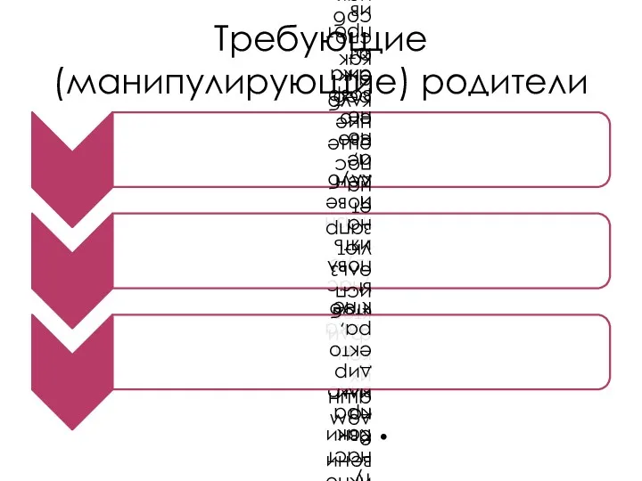 Требующие (манипулирующие) родители