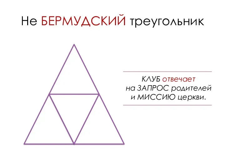 Не БЕРМУДСКИЙ треугольник КЛУБ отвечает на ЗАПРОС родителей и МИССИЮ церкви.