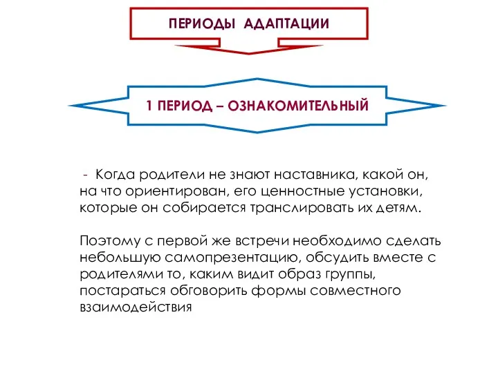 ПЕРИОДЫ АДАПТАЦИИ - Когда родители не знают наставника, какой он,