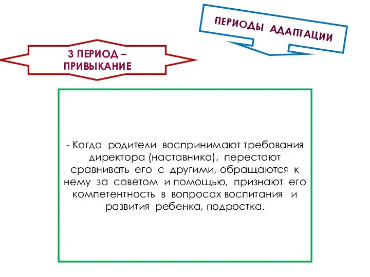 ПЕРИОДЫ АДАПТАЦИИ 3 ПЕРИОД – ПРИВЫКАНИЕ - Когда родители воспринимают