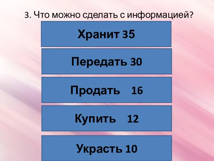 3. Что можно сделать с информацией? Украсть 10 Купить 12