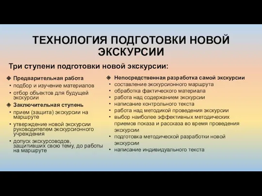 ТЕХНОЛОГИЯ ПОДГОТОВКИ НОВОЙ ЭКСКУРСИИ Предварительная работа подбор и изучение материалов