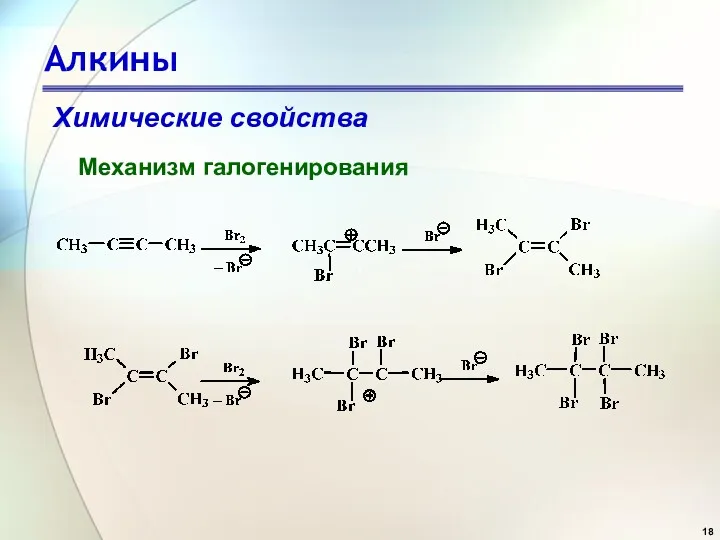 Алкины Механизм галогенирования Химические свойства