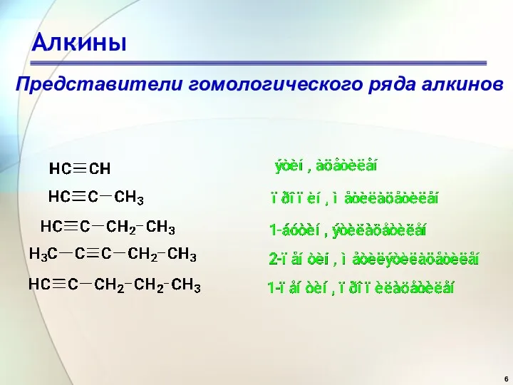 Алкины Представители гомологического ряда алкинов