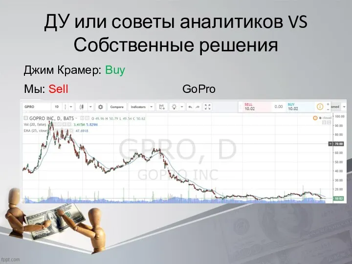 ДУ или советы аналитиков VS Собственные решения Джим Крамер: Buy Мы: Sell GoPro