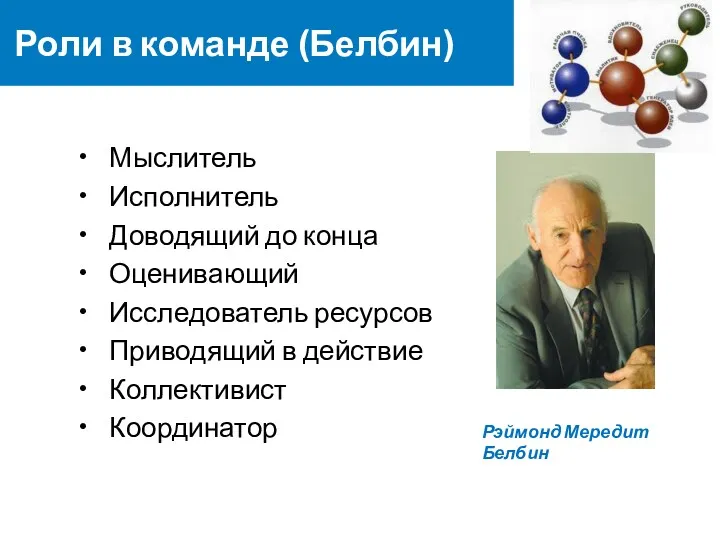 Роли в команде (Белбин) Мыслитель Исполнитель Доводящий до конца Оценивающий