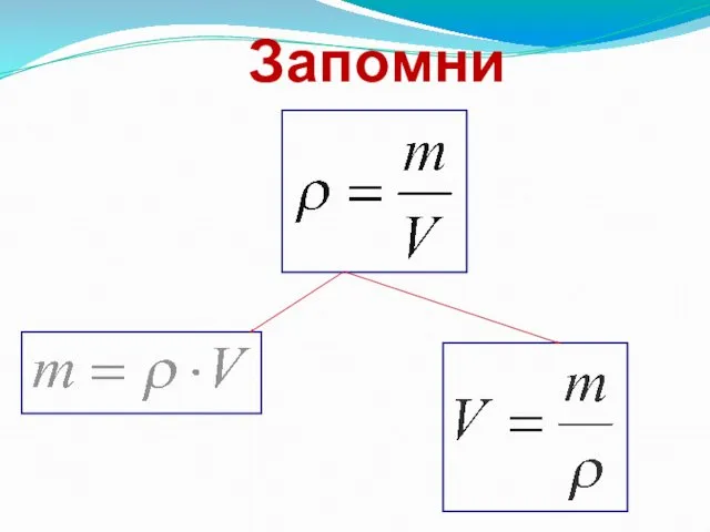 Запомни