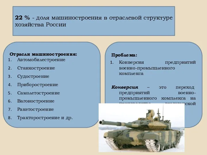 22 % - доля машиностроения в отраслевой структуре хозяйства России Отрасли машиностроения: Автомобилестроение