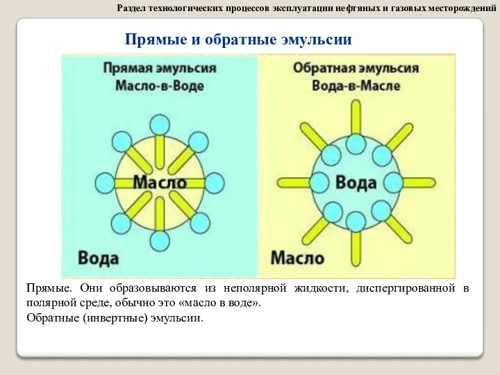 Раздел технологических процессов эксплуатации нефтяных и газовых месторождений Прямые. Они