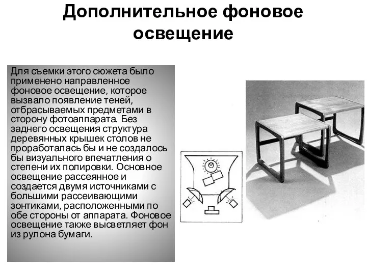 Дополнительное фоновое освещение Для съемки этого сюжета было применено направленное